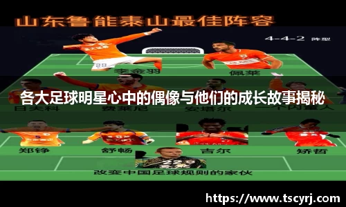 各大足球明星心中的偶像与他们的成长故事揭秘